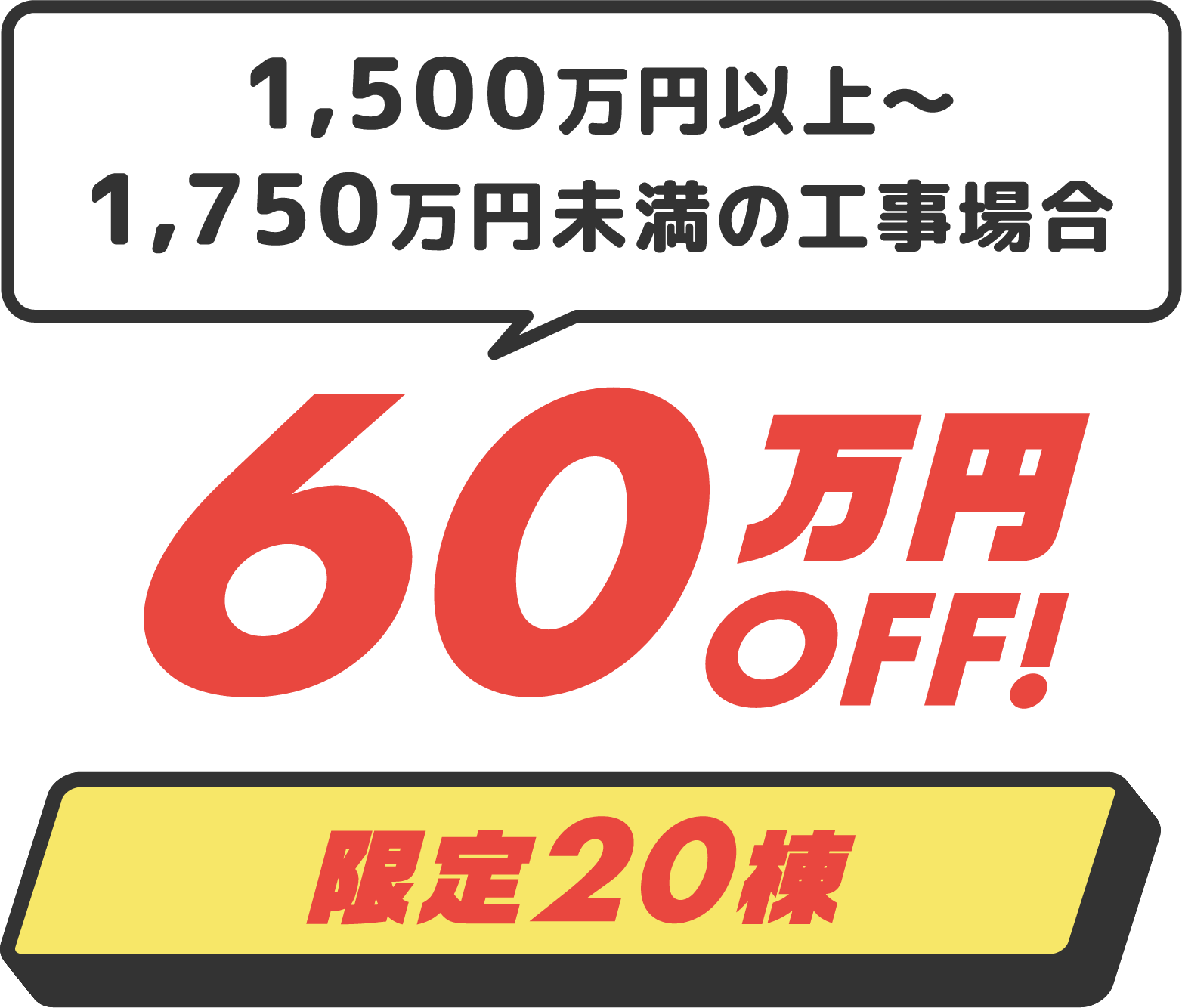 1,500万円以上～1,750万円未満の工事場合、60万円OFF!限定20棟